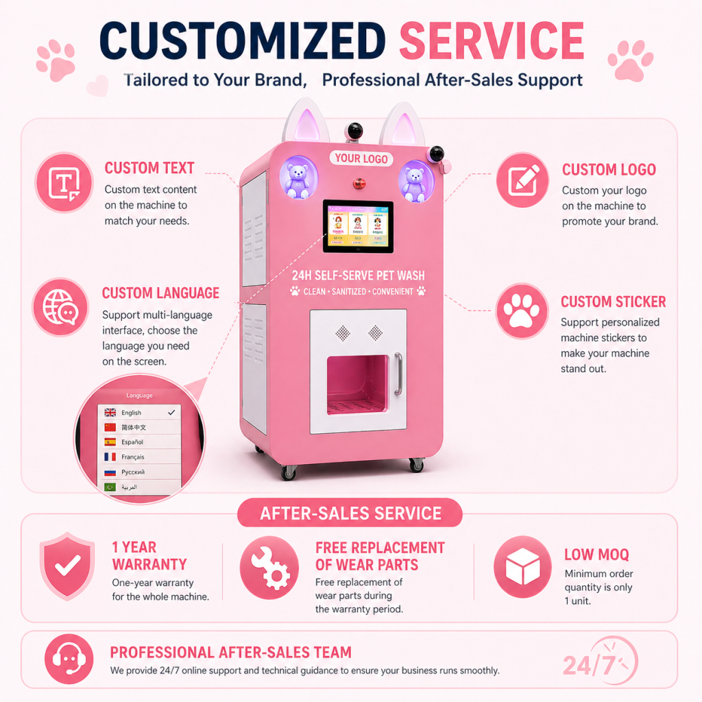 Nova Vending pet wash machine custom service and branding options