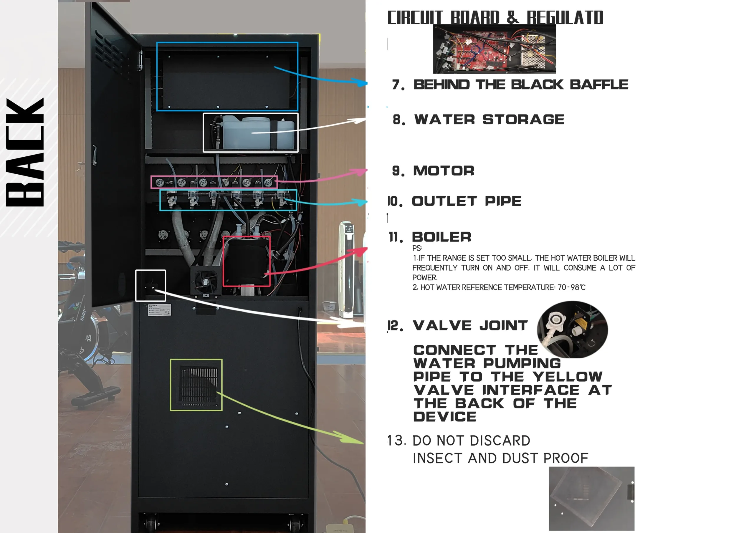 Protein vending machine touchscreen interface